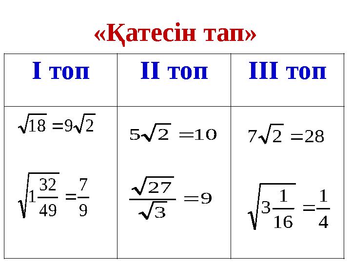 «Қатесін тап» І топІІ топІІІ топ 9 7 49 32 1 2918   9 3 27 1025   4 1 16 1 3 2827  