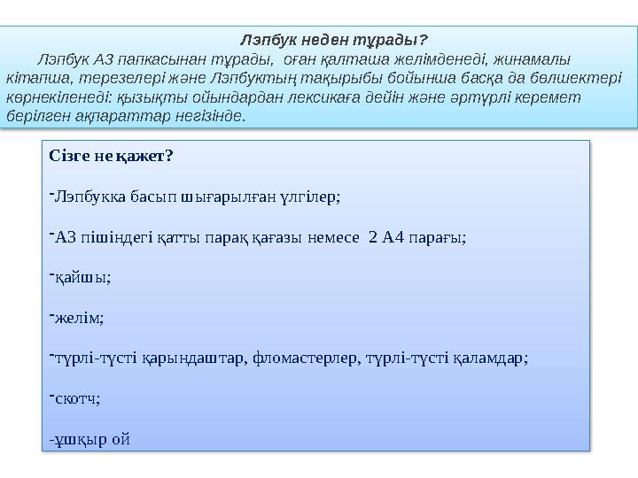 Лэпбук неден тұрады? Лэпбук А3 папкасынан тұрады, оған қалташа желімденеді, жинамалы кітапша, терезелері және Лэпбуктың тақыр