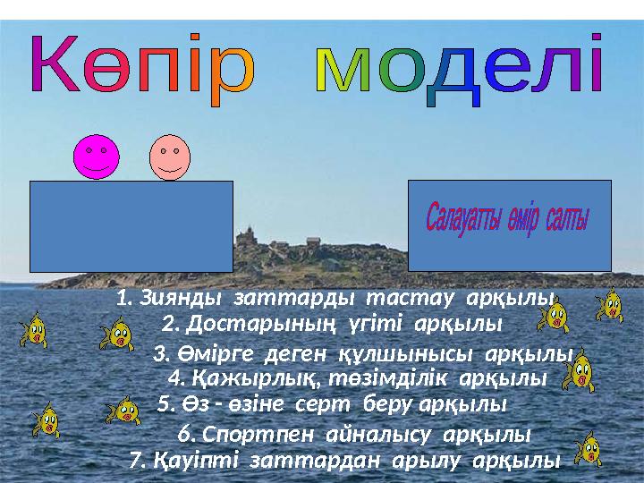 дене шынықтыру гигиена үндІ су ауа шылым шегу валеология ұйқы тамақтанбаудан 1. Зиянды заттарды тастау арқылы 2. Достарының