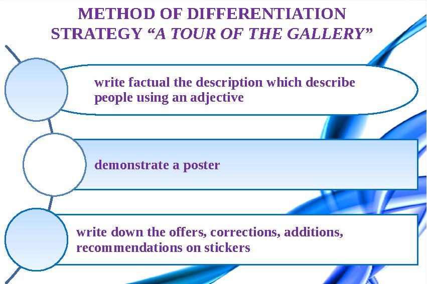 Methods of differentiation METHOD OF DIFFERENTIATION STRATEGY “A TOUR OF THE GALLERY” write factual the description which descri