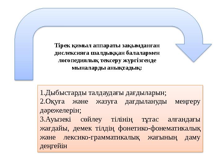 Тірек қимыл аппараты зақымданған дислексияға шалдыққан балалармен логопедиялық тексеру жүргізгенде мыналарды анықтадық: 1.Дыб