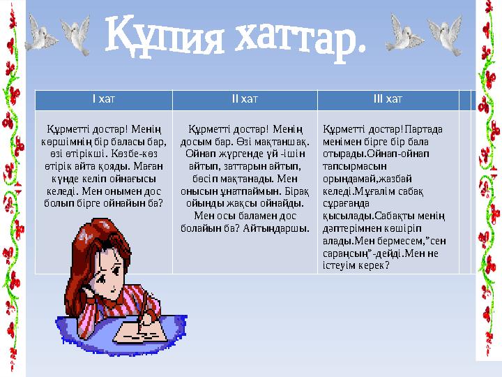 І хат ІІ хат ІІІ хат Құрметті достар! Менің көршімнің бір баласы бар, өзі өтірікші. Көзбе-көз өтірік айта қояды. Маған күнде