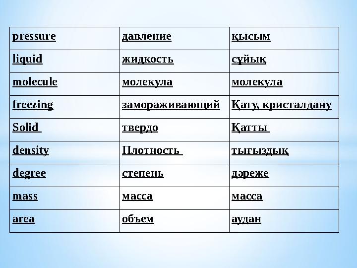 Жеке фотосуреттер