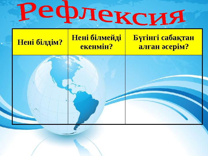 Нені білдім? Нені білмейді екенмін? Бүгінгі сабақтан алған әсерім?