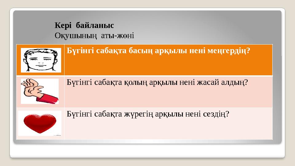 Кері байланыс Оқушының аты-жөні Бүгінгі сабақта басың арқылы нені меңгердің? Бүгінгі сабақта қолың арқылы нені жасай а