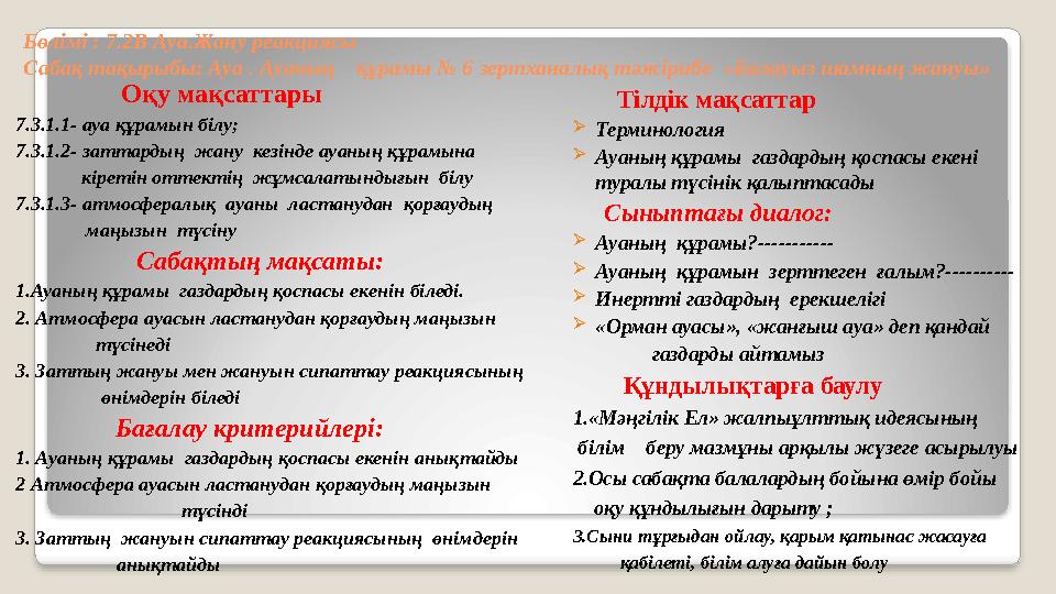 Бөлімі : 7.2В Ауа.Жану реакциясы Сабақ тақырыбы: Ауа . Ауаның құрамы № 6 зертханалық тәжірибе «Балауыз шамның жануы»