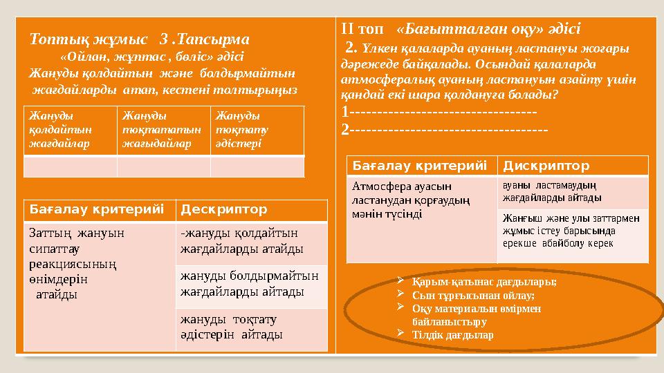II топ «Бағытталған оқу» әдісі 2. Үлкен қалаларда ауаның ластануы жоғары дәрежеде байқалады. Осындай қалаларда атмосферал