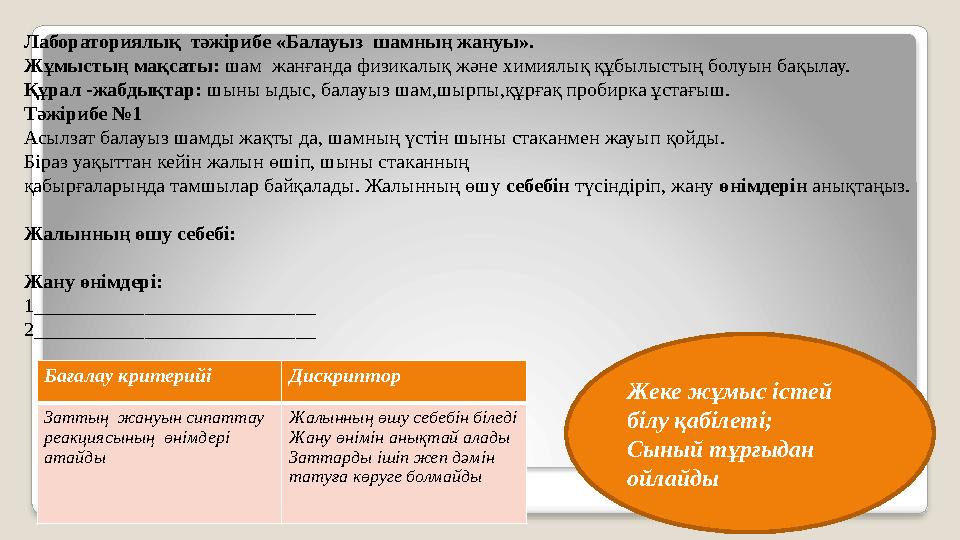 Лабораториялық тәжірибе «Балауыз шамның жануы». Жұмыстың мақсаты: шам жанғанда физикалық және химиялық құбылыстың болуын ба