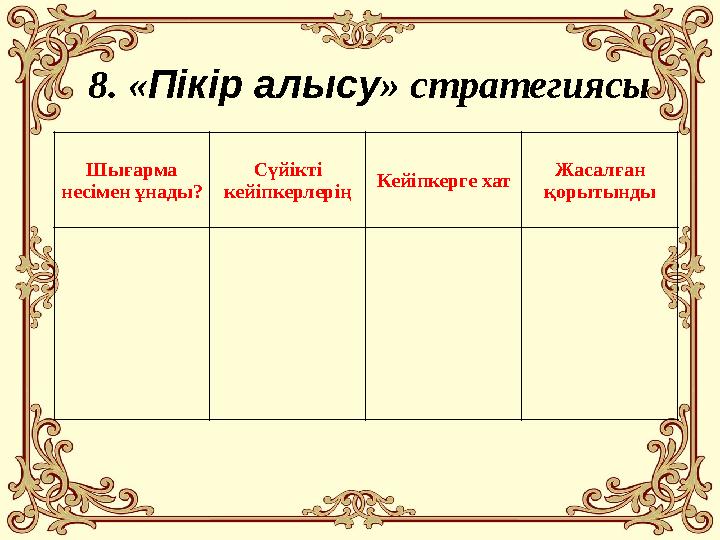 8. «Пікір алысу» стратегиясы Шығарма несімен ұнады? Сүйікті кейіпкерлерің Кейіпкерге хат Жасалған қорытынды
