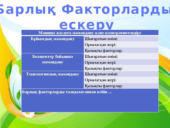 Барлық Факторларды ескеру Машина жасауға мамандану және кооперативтендіру Бұйымдық мамандану Шығаратын өнімі: Орналасқан жері: