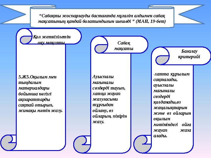 5.Ж5.Оқылым мен тыңдалым материалдары бойынша негізгі ақпараттарды сақтай отырып, жинақы мәтін жазу. Қол жеткізілетін оқ 5.Ж5.Оқылым мен тыңдалым материалдары бойынша негізгі ақпараттарды сақтай отырып, жинақы мәтін жазу. Қол жеткізілетін оқ