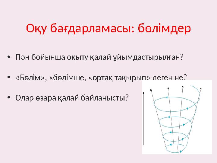 Оқу бағдарламасы : бөлімдер • Пән бойынша оқыту қалай ұйымдастырылған ? • «Бөлім», «бөлімше, «ортақ тақырып» деген не ? • Олар