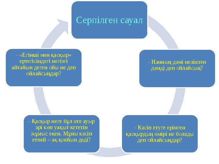 Серпілген сауал - Нанның дәмі неліктен дәмді деп ойлайсың? - Кәсіп етуге ерінген қасқырдың өмірі не болады деп ойлайсыңдар? -