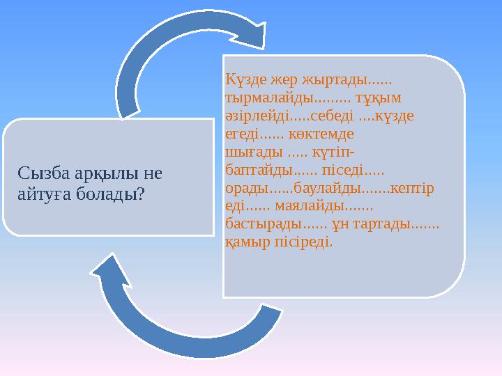 Сызба арқылы не айтуға болады? Күзде жер жыртады...... тырмалайды......... тұқым әзірлейді.....себеді ....күзде егеді.....