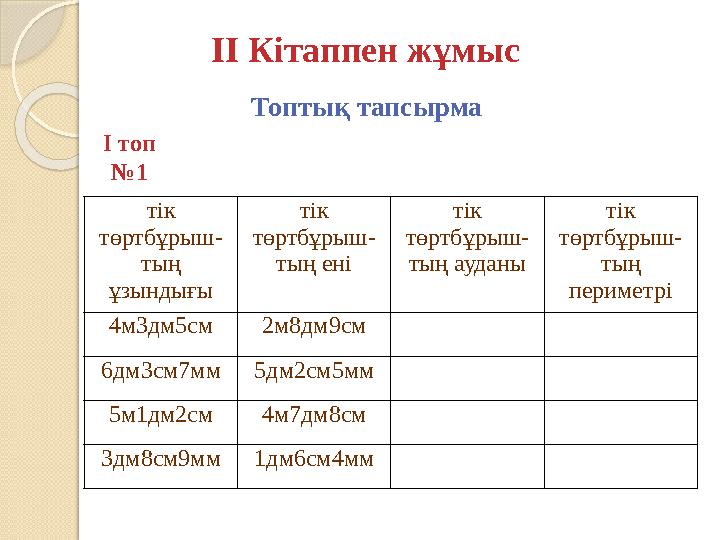 ІІ Кітаппен жұмыс Топтық тапсырма тік төртбұрыш- тың ұзындығы тік төртбұрыш- тың ені тік төртбұрыш- тың ауданы тік тө