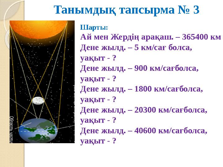 Танымдық тапсырма № 3 Шарты: Ай мен Жердің арақаш. – 365400 км Дене жылд. – 5 км/сағ болса, уақыт - ? Дене жылд. – 900 км