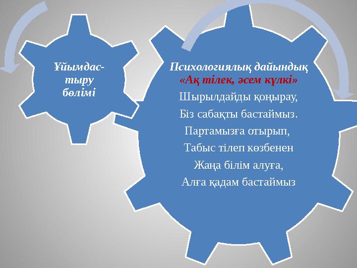 Психологиялық дайындық «Ақ тілек, әсем күлкі» Шырылдайды қоңырау, Біз сабақты бастаймыз. Партамызға отырып, Табыс тілеп көзбен