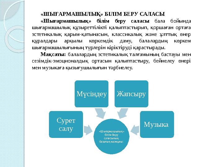«ШЫҒАРМАШЫЛЫҚ» БІЛІМ БЕРУ САЛАСЫ «Шығармашылық» білім беру саласы бала бойында шығармашылық құзыреттілікті қалыптастырып,