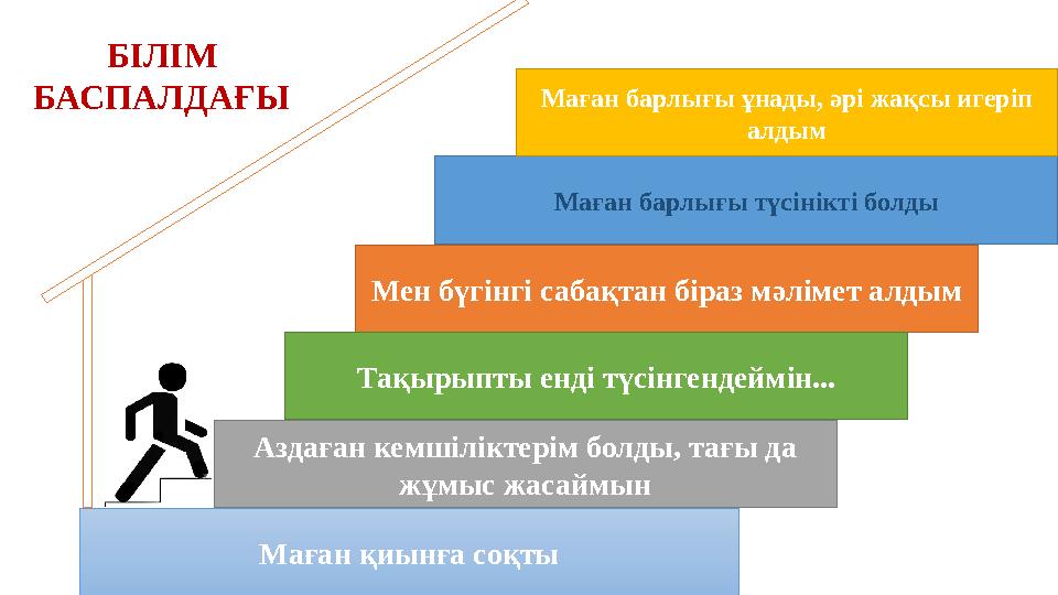 Бұрауышпен секс