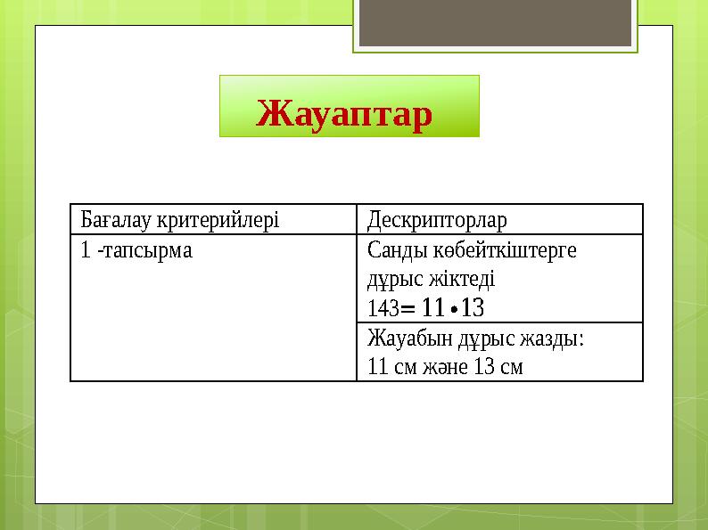 Жауаптар Бағалау критерийлері Дескрипторлар 1 -тапсырма Санды көбейткіштерге дұр