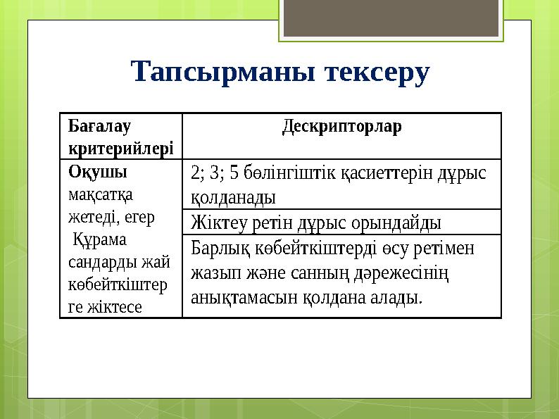 Тапсырманы тексеру Бағалау критерийлері Дескрипторлар Оқушы мақсатқа жетеді, ег