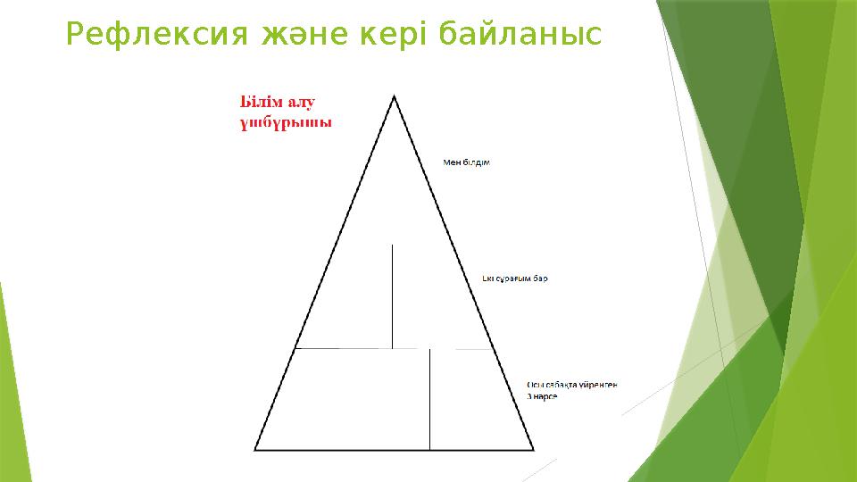 Рефлексия және кері байланыс