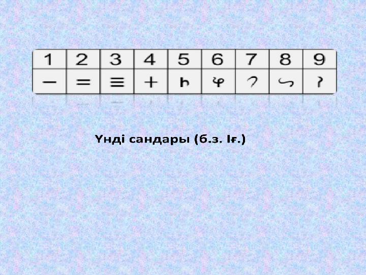 Көне Мысырдың Ахмосе немесе Райнд папирусы Б.з.б. 2900-шы жж кейін патшаларының мазары ретінде көне мысырлықтар көптеген ал