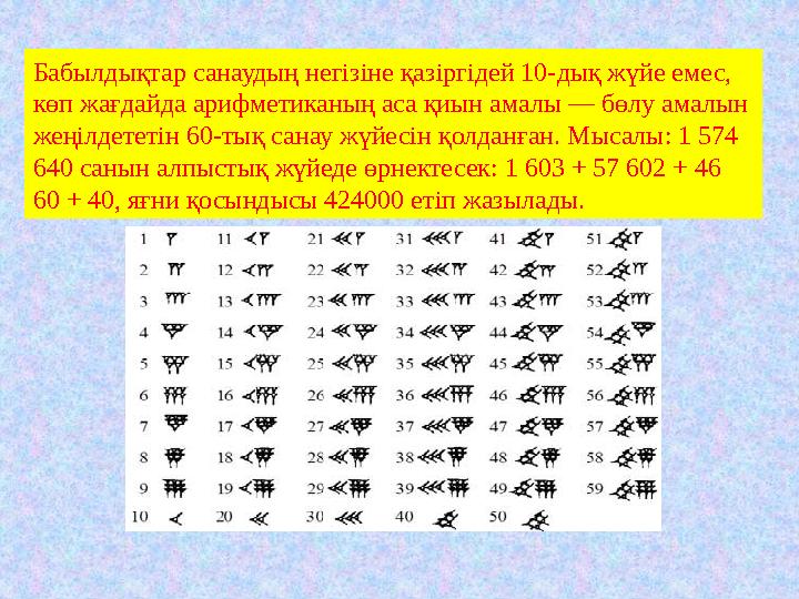 Бабылдықтар санаудың негізіне қазіргідей 10-дық жүйе емес, көп жағдайда арифметиканың аса қиын амалы — бөлу амалын жеңілдететі