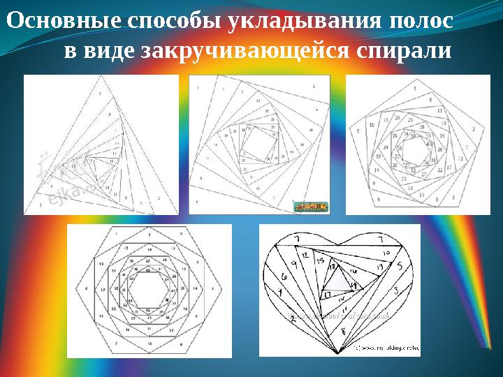 Основные способы укладывания полос в виде закручивающейся спирали