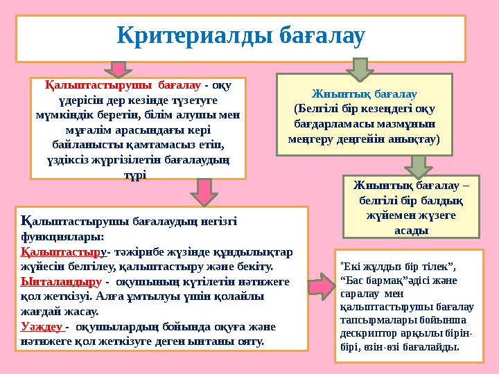 Критериалды бағалау Қ алыптастырушы бағалаудың негізгі функциялары: Қалыптастыр у - тәжірибе жүзінде құндылықтар жүйесін белг