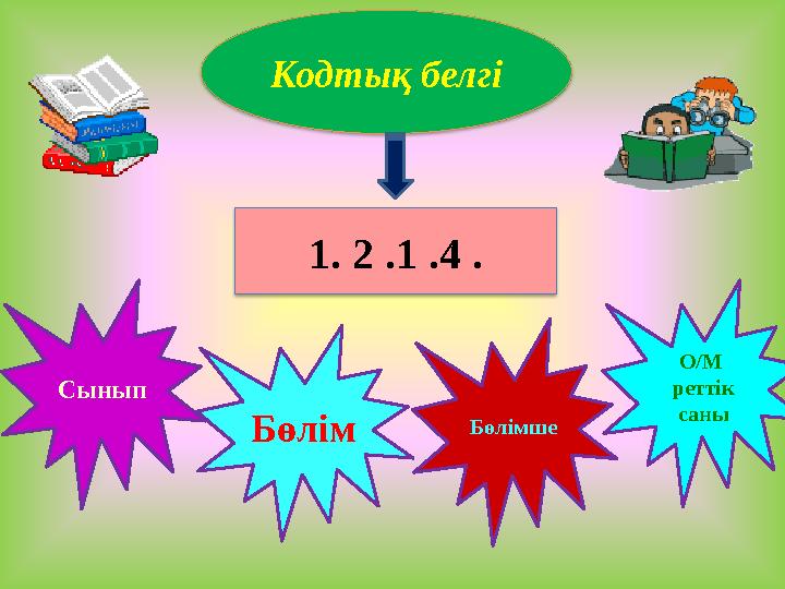 Кодтық белгі 1. 2 .1 .4 . Сынып Бөлім Бөлімше О/М реттік саны