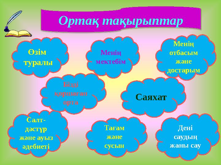 Ортақ тақырыптар Өзім туралы Дені саудың жаны сау Тағам және сусын Менің мектебім Менің отбасым және достарым Салт- дә