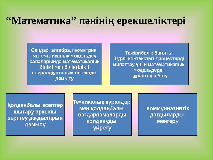 “Математика” пәнінің ерекшеліктері Сандар, алгебра, геометрия, математикалық модельдеу салаларында математикалық білімі мен білі