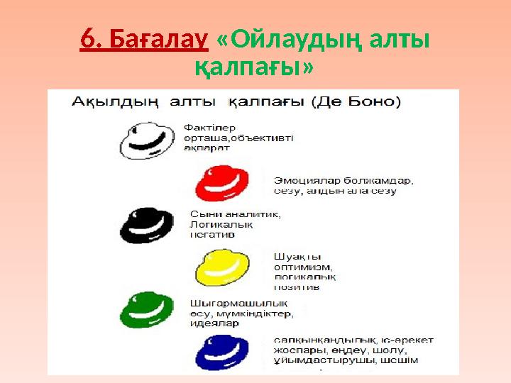 6. Бағалау «Ойлаудың алты қалпағы»