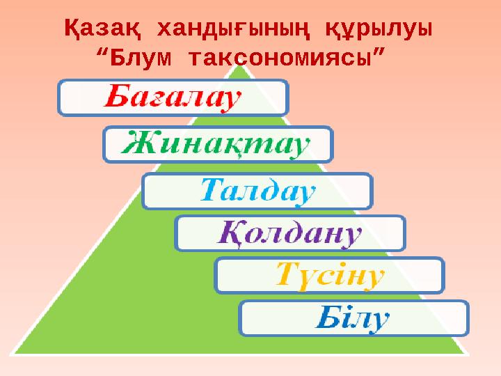 Қазақ хандығының құрылуы “ Блум таксономиясы”