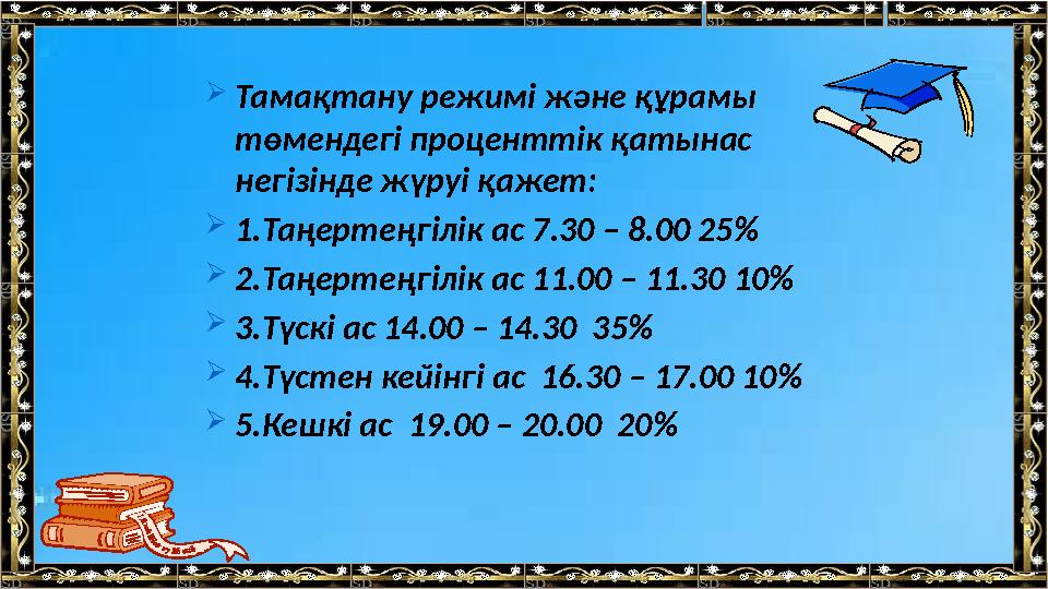  Тамақтану режимі және құрамы төмендегі проценттік қатынас негізінде жүруі қажет:  1.Таңертеңгілік ас 7.30 – 8.00 25%  2.Та