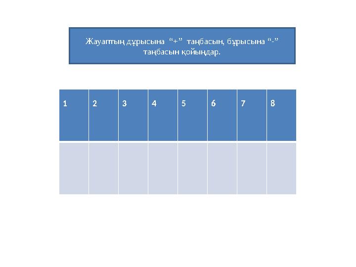 1 2 3 4 5 6 7 8Жауаптың дұрысына “+” таңбасын, бұрысына “-” таңбасын қойыңдар.