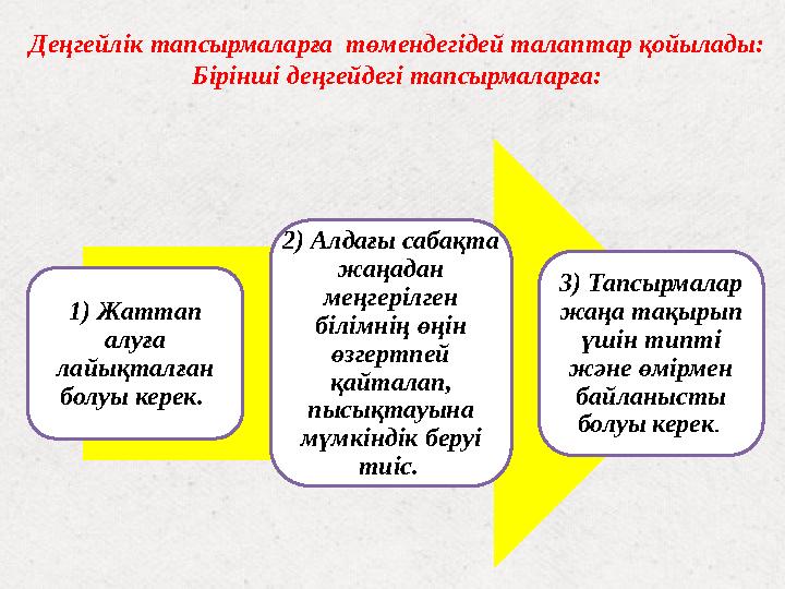 Деңгейлік тапсырмаларға төмендегідей талаптар қойылады: Бірінші деңгейдегі тапсырмаларға: 1) Жаттап алуға лайықталған болу