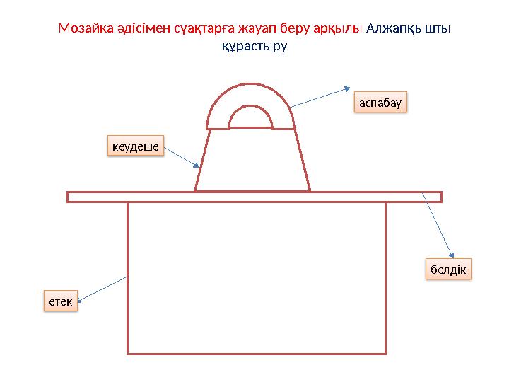 Мозайка әдісімен сұақтарға жауап беру арқылы Алжапқышты құрастыру аспабау кеудеше белдік етек