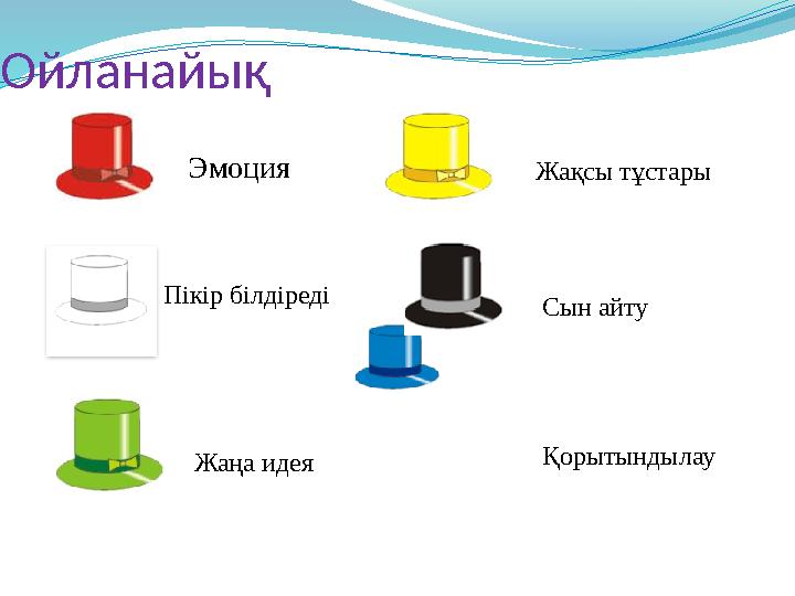 Ойланайық Эмоция Пікір білдіреді Жаңа идея Жақсы тұстары Сын айту Қорытындылау