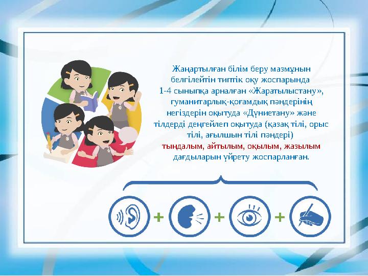 Жаңартылған білім беру мазмұнын белгілейтін типтік оқу жоспарында 1-4 сыныпқа арналған «Жаратылыстану», гуманитарлық-қоғамдық