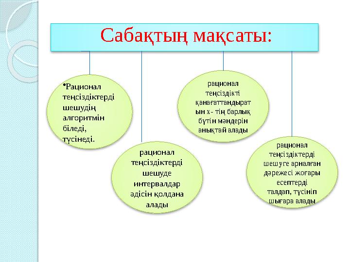 Сабақтың мақсаты: рационал теңсіздіктерді шешуде интервалдар әдісін қолдана алады •Рационал теңсіздіктерді шешуд