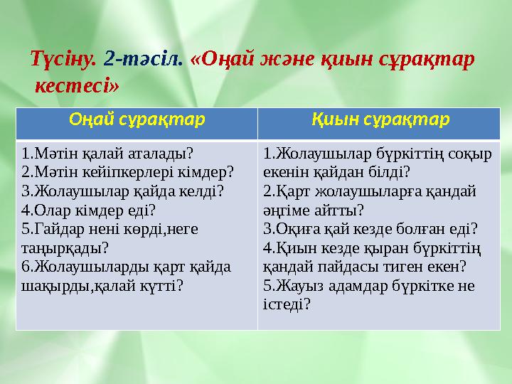 Интернеттегі кіреберістегі шынайы секс