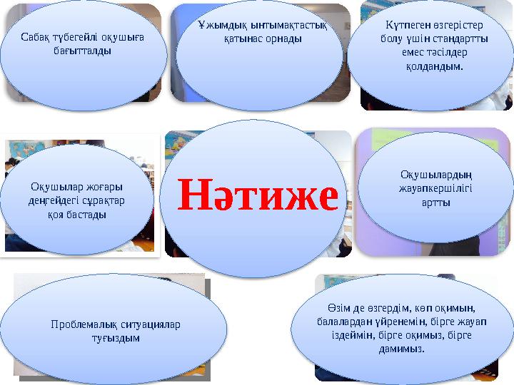 Сабақ түбегейлі оқушыға бағытталды Ұжымдық ынтымақтастық қатынас орнады Күтпеген өзгерістер болу үшін стандартты еме