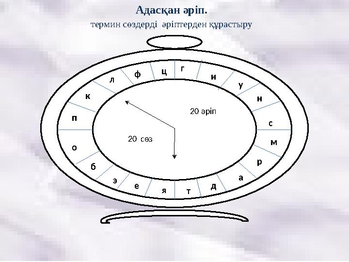 с 20Адасқан әріп . термин сөздерді әріптерден құрастыру 20 әріп 20 сөз с м р а д тяеэ и у нг ц ф л к п о б