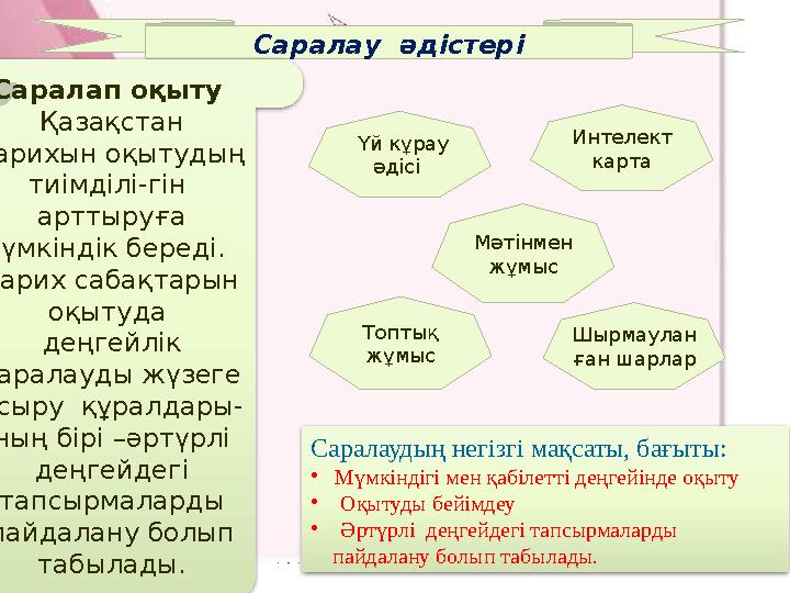 Ежелгі Грекияның гимназия, лицей, академиялары нені үйретті.Саралау әдістері Саралаудың негізгі мақсаты, бағыты: • Мүмкіндіг