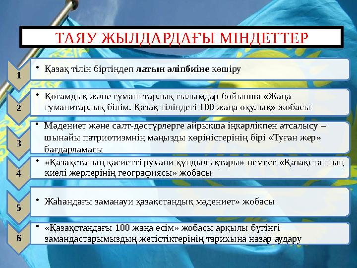 ТАЯУ ЖЫЛДАРДАҒЫ МІНДЕТТЕР 1 • Қазақ тілін біртіндеп латын әліпбиіне көшіру 2 • Қоғамдық және гуманитарлық ғылымдар бойынша «Ж