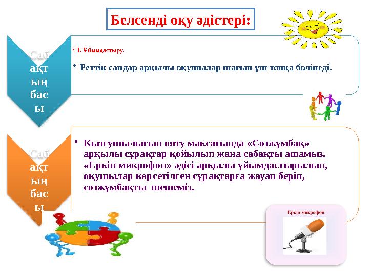 Белсенді оқу әдістері: Саб ақт ың бас ы • І. Ұйымдастыру. • Реттік сандар арқылы оқушылар шағын үш топқа бөлінеді. Саб ақт ы