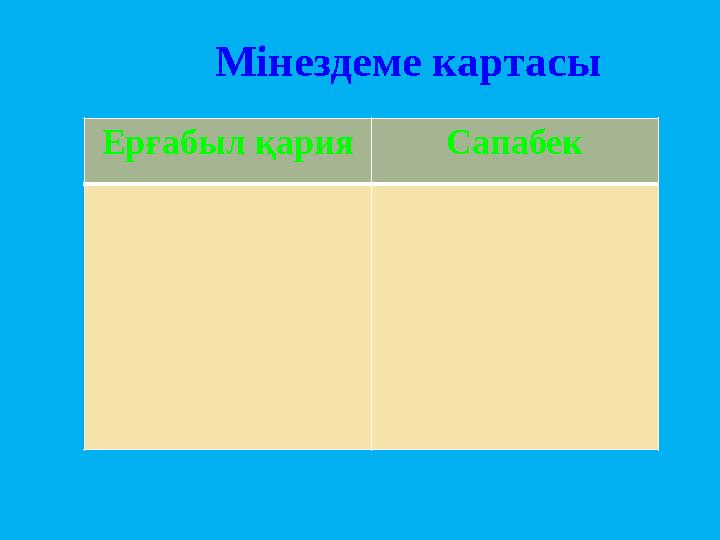 Мінездеме картасы Ерғабыл қария Сапабек