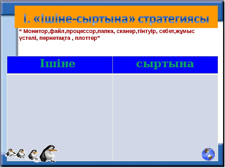 Ішіне сыртына “ Монитор,файл,процессор,папка, сканер,тінтуір, себет,жұмыс үстелі, пернетақта , плоттер”